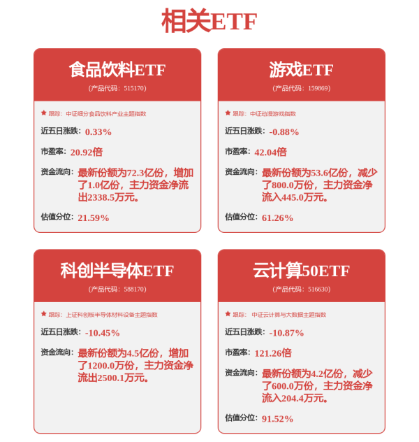 瑞和网 外资公募隐形重仓股曝光！