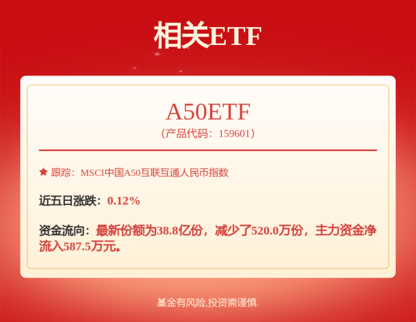 优配送 闯关港股IPO，频繁融资的亿纬锂能有多缺钱？