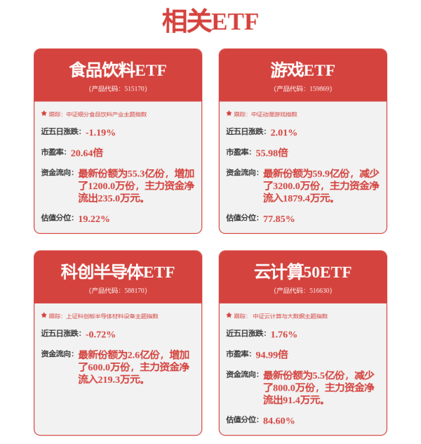 优优配送版 天准科技(688003.SH)：人形机器人大脑控制器产品已经得到某头部人形机器人公司的认可